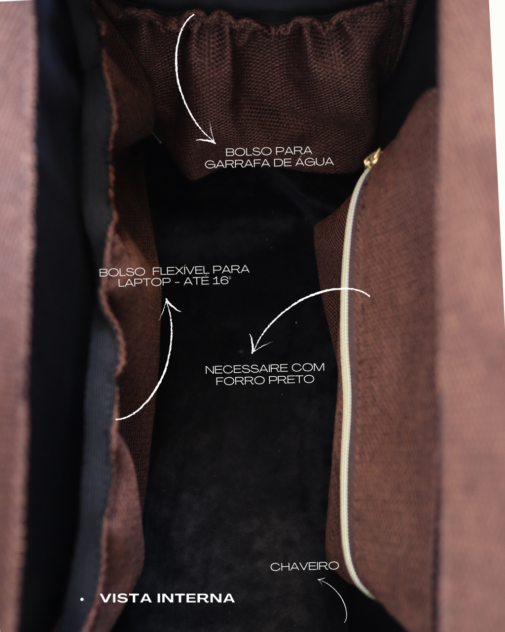 Bolsa Zuri Bantu